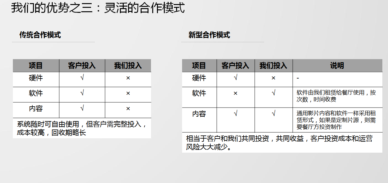 關于-博視界科技